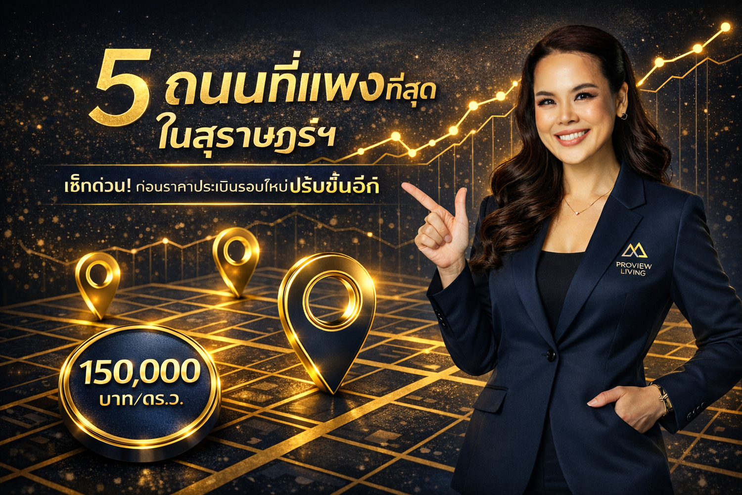 เจาะลึก 5 ถนนทำเลที่แพงที่สุด ทำเลทองสุราษฎร์ธานี ปี 66–69