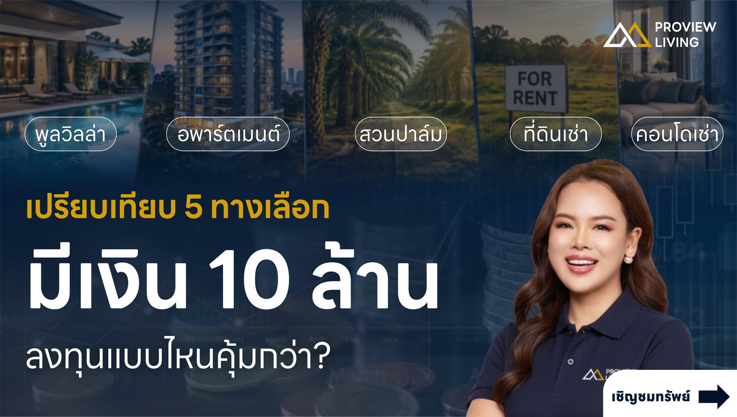เงิน 10 ล้าน ลงทุนแบบไหนคุ้มกว่า? เปรียบเทียบ 5 ทางเลือก พร้อมตัวเลขจริง | Proview Living