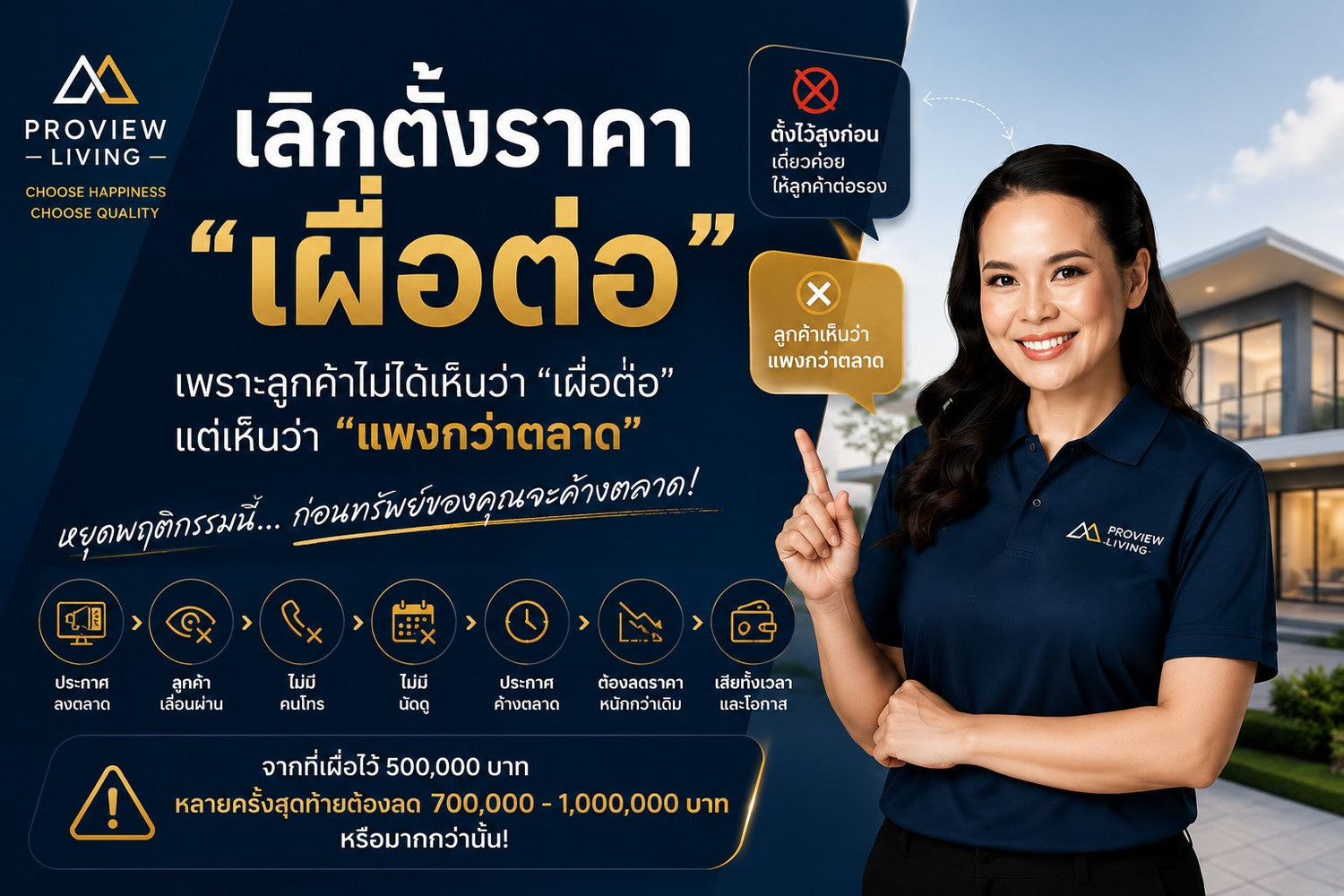 เลิกตั้งราคา"เผื่อต่อ" ก่อนทรัพย์ของคุณจะค้างตลาด