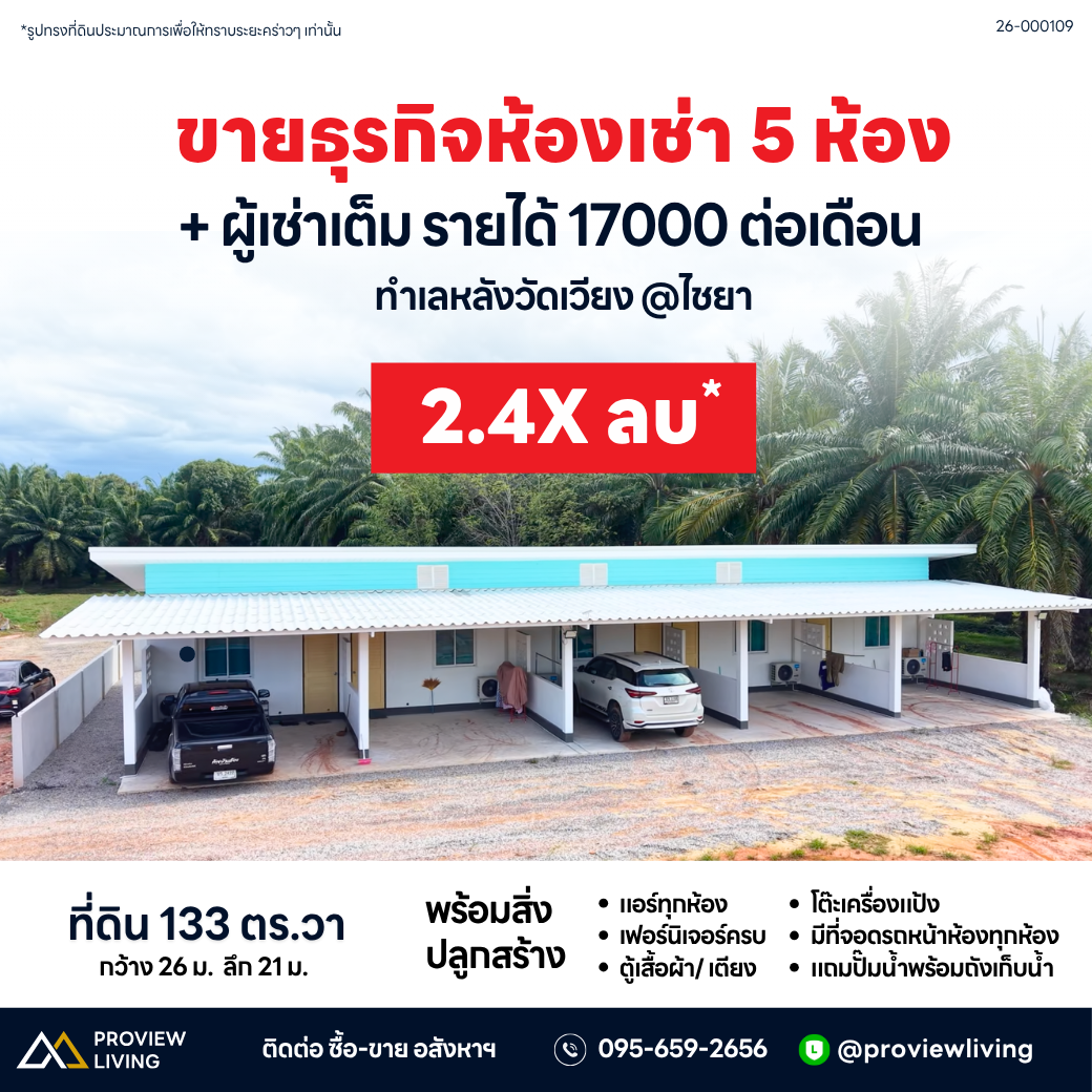 ขายธุรกิจห้องเช่า 5 ห้อง + ผู้เช่าเต็ม รายได้ 17,000 ต่อเดือน ทำเลหลังวัดเวียง @ไชยา