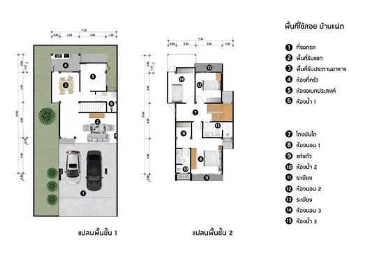 (พร้อมอยู่) บ้านแฝด 2 ชั้น 3 ห้องนอน 3 ห้องน้ำ สไตล์ Modern @บางใบไม้ สุราษฎร์ธานี