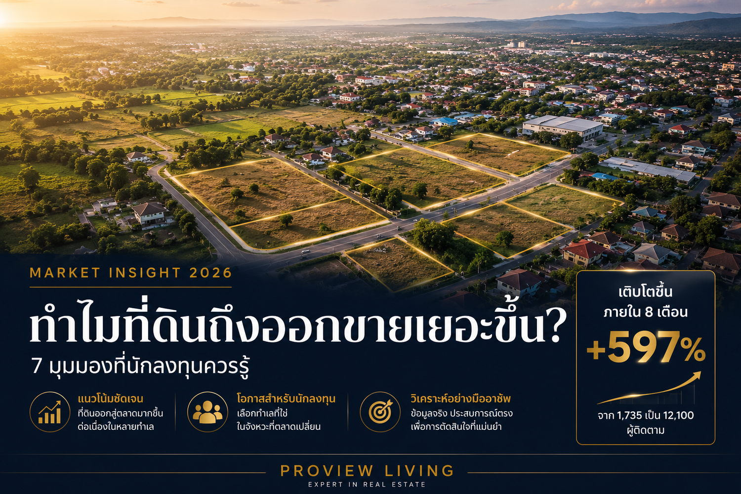 ทำไมช่วงนี้ที่ดินถึงออกขายเยอะขึ้น? 7 มุมมองที่เจ้าของที่ดินและนักลงทุนควรรู้