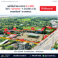 ขายกิจการปั๊มบางจาก 79 ล้าน 32 หัวจ่าย + บ้านหรู 6 ไร่เศษ หนองจันทร์ จังหวัดนครพนม