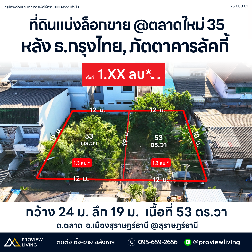 ที่ดินแบ่งล็อกขาย @ตลาดใหม่ 35 หลัง ธ.กรุงไทย, ภัตตาคารลัคกี้