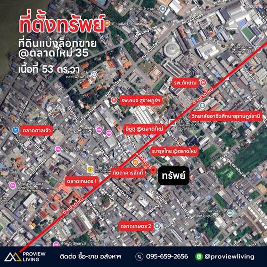 ที่ดินแบ่งล็อกขาย @ตลาดใหม่ 35 หลัง ธ.กรุงไทย, ภัตตาคารลัคกี้