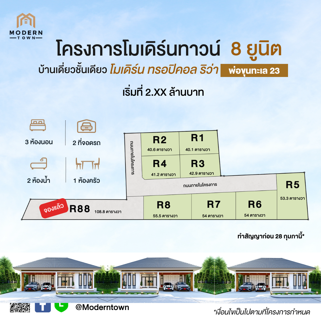 [พร้อมอยู่] บ้านเดี่ยว 1 ชั้น 3 นอน 2 น้ำ สไตล์โมเดิร์น @พ่อขุนทะเล อ.เมือง