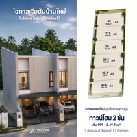 เปิดจองเฟสใหม่ ทาวน์โฮม 2 ชั้น สไตล์โมเดิร์น ทรอปิคอล ใกล้เซ็นทรัลสุราษฎร์ฯ เริ่มต้น 1.99 ลบ.