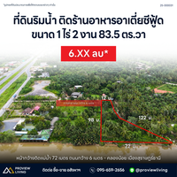 [For Sale] BS-06 Waterfront land 1 rai 2 ngan 83.5 square wah, next to Ar Tia Restaurant. 6 MB. Riverside, beautiful view. Suitable for a resort, restaurant, or cafe. Surat Thani.